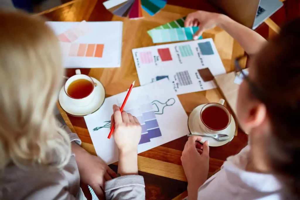 strategia 4C w marketingu układanie planu