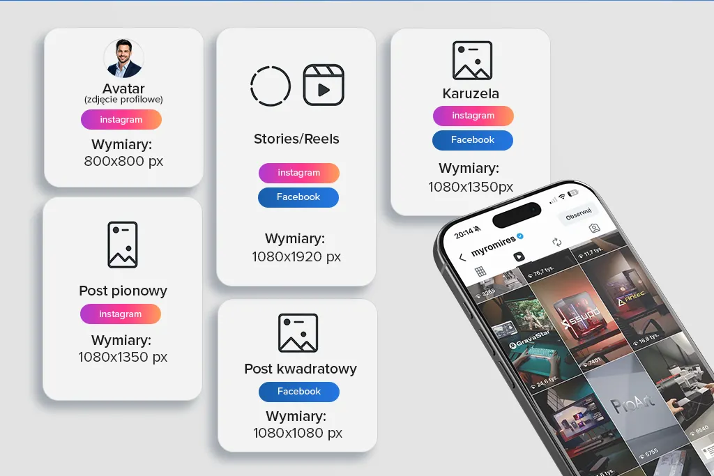 Tabela formatów i rozmiarów grafik na Facebooku i Instagramie